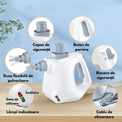 SteamPro - Aparat de Curatat cu Aburi Fara Chimicale