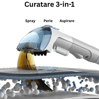 Aspirator Profesional cu Spalare Injectie-Extractie pentru Canapea, Saltea, Mocheta, Materiale Textile, Auto